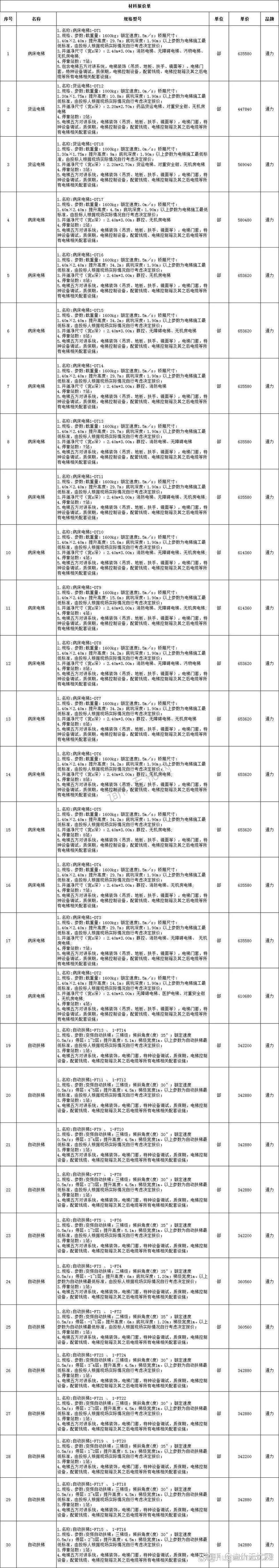 新型建材引领建筑行业新风尚